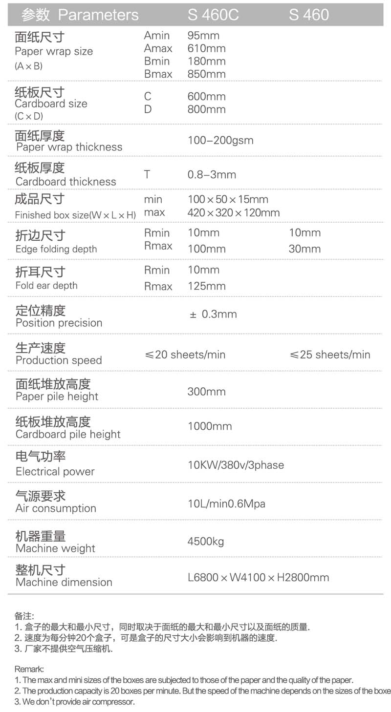 S460 460C參數(shù).jpg
